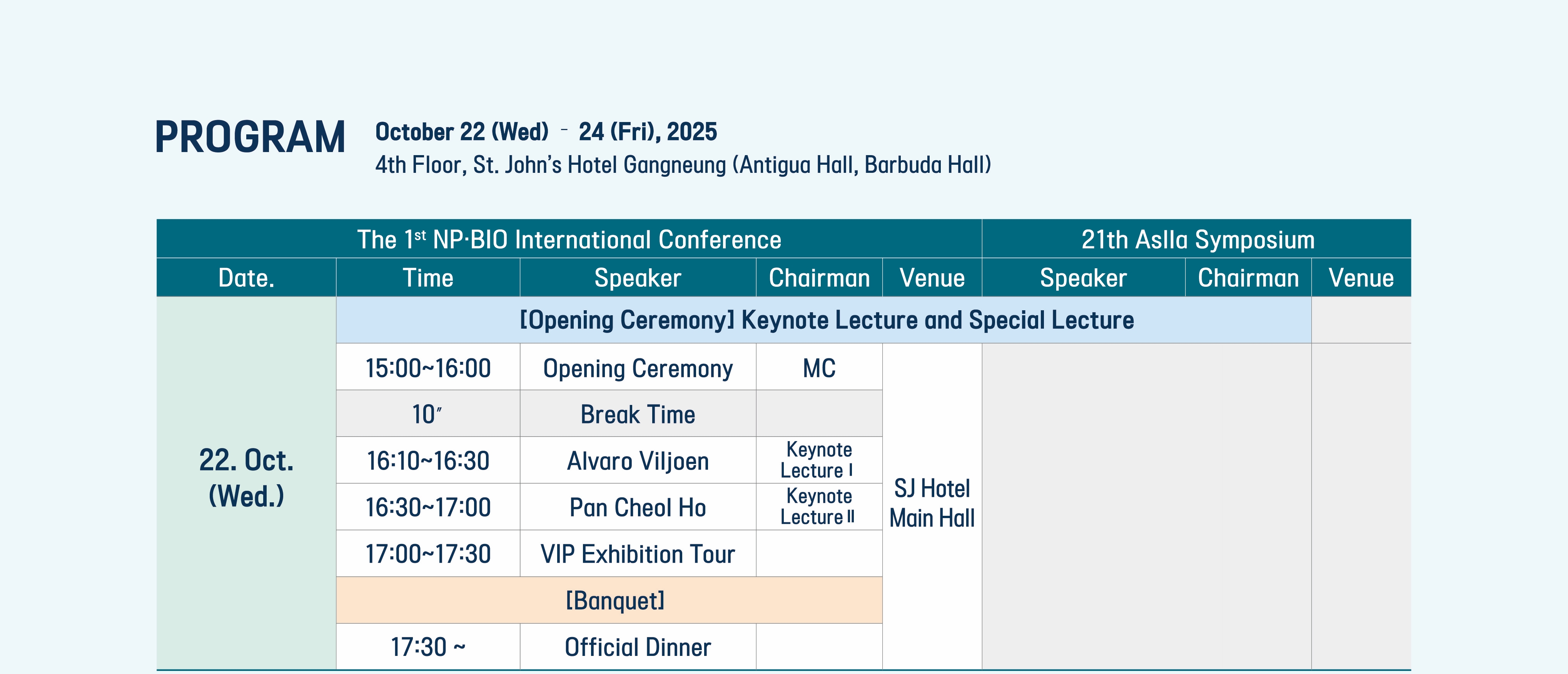 Program 1