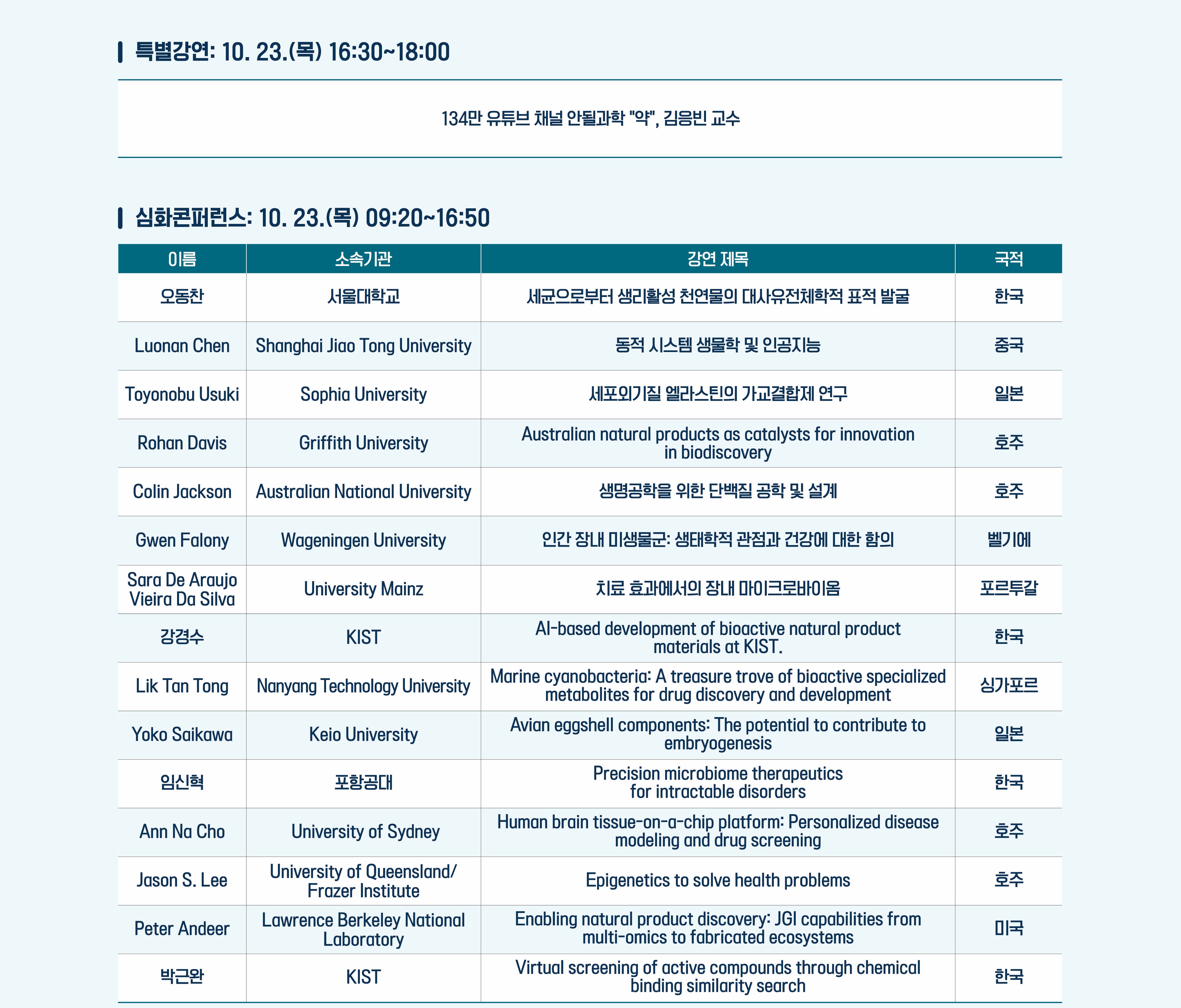 Program 3